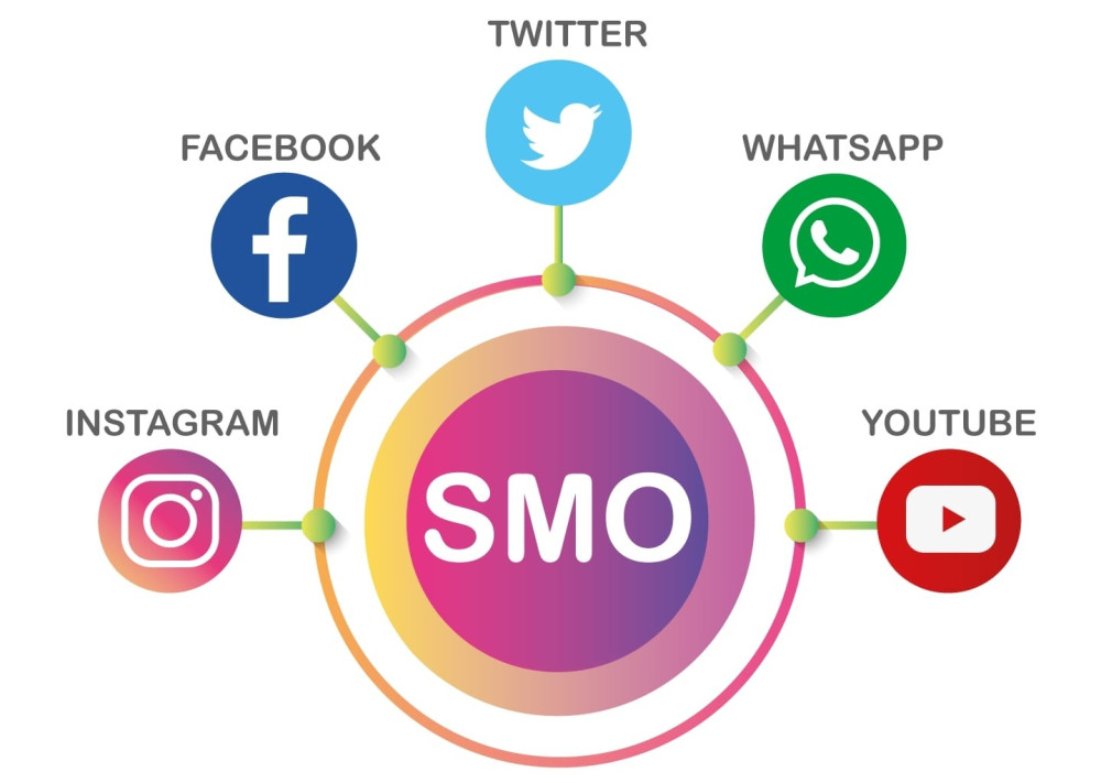 Social Media Optimization infographic